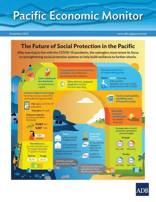 Pacific Economic Monitor - December 2022: The Future of Social Protection in the Pacific - Paperback