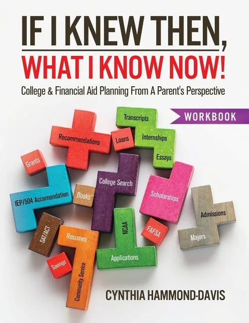 If I Knew Then, What I Know Now! - Paperback