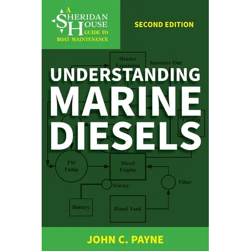 Understanding Marine Diesels - Paperback