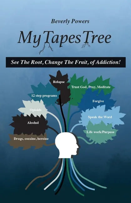 My Tapes Tree: See The Root, Change The Fruit, of Addiction! - Paperback