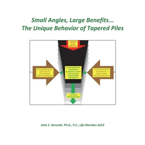 Small Angles, Large Benefits...The Unique Behavior of Tapered Piles - Paperback