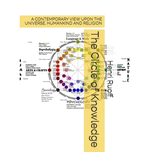 The Circle of Knowledge. - Hardcover