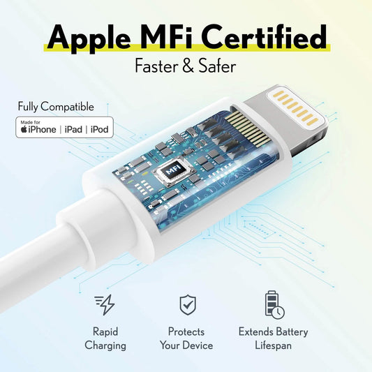 Overtime iPhone MFI Certified 6ft Smart USB-C to Lightning Cable