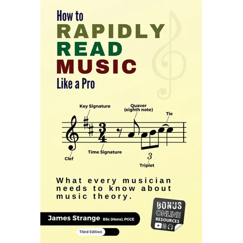How to Rapidly Read Music Like a Pro: What Every Musician Needs to Know About Music Theory - Paperback