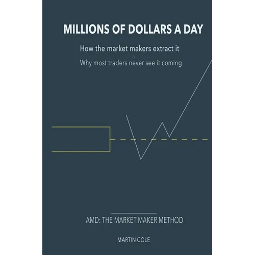 How the Market Makers extract millions of dollars a day and how to grab your sha: The Market Makers Method - Paperback