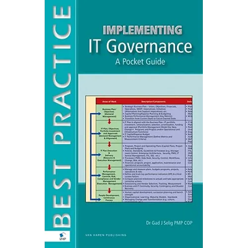 Implementing IT Governance - Paperback