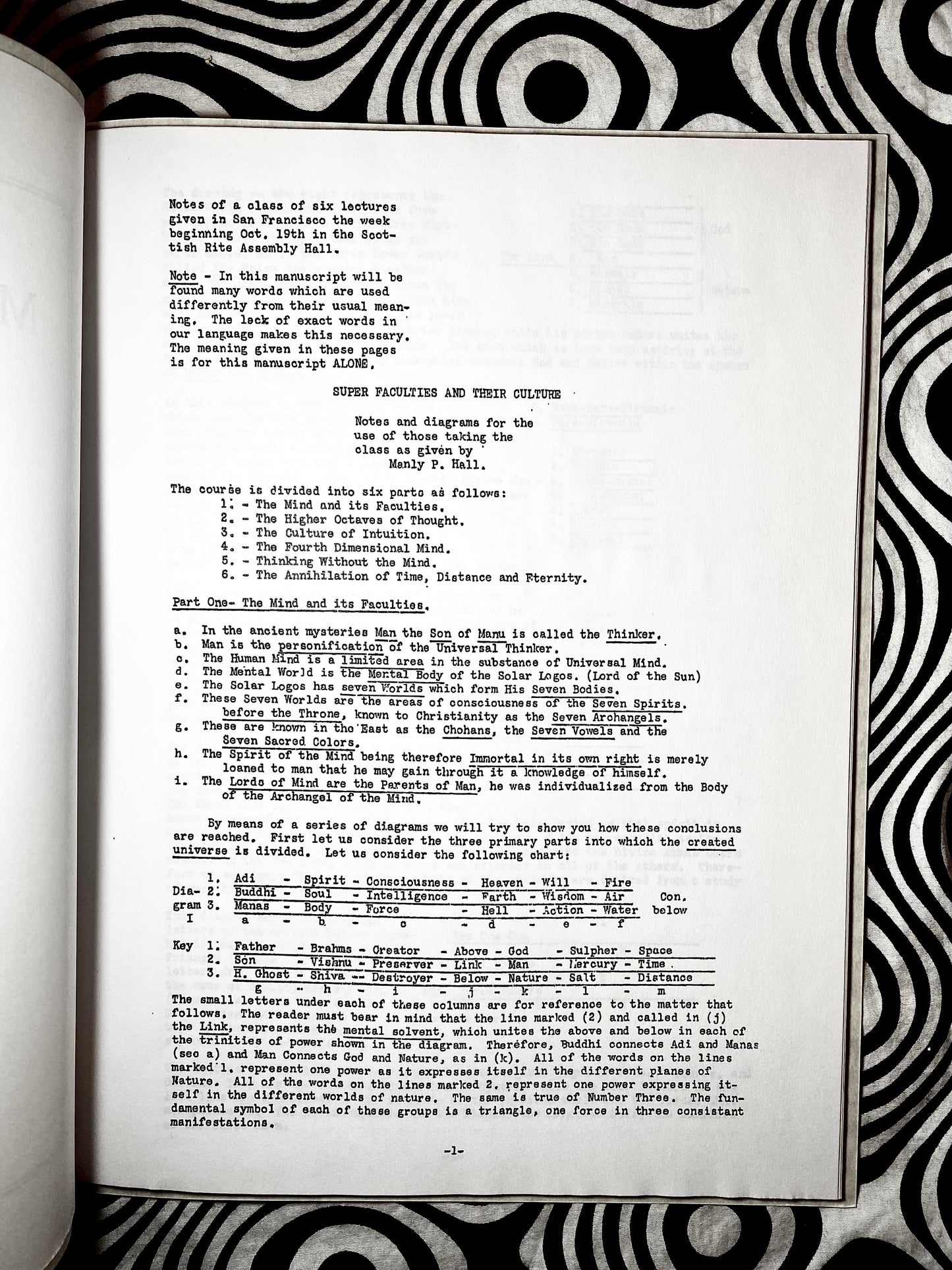 Super Faculties and Their Culture (Special Class) — Manuscript Series : Number Forty Three — Manly P. Hall — 1924