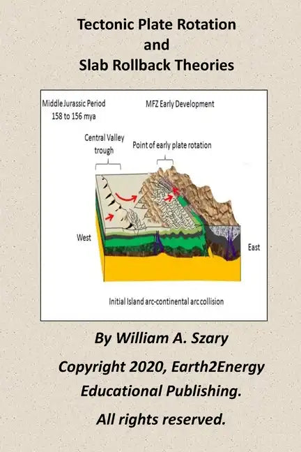 Tectonic Plate Rotation and Slab Rollback Theories - Paperback