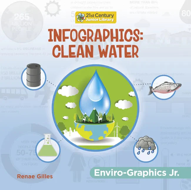 Infographics: Clean Water - Library Binding