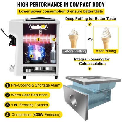 1000W Commercial 4.0L Home Soft Serve Frozen Yogurt Ice Cream Maker Machine (SAK83425)