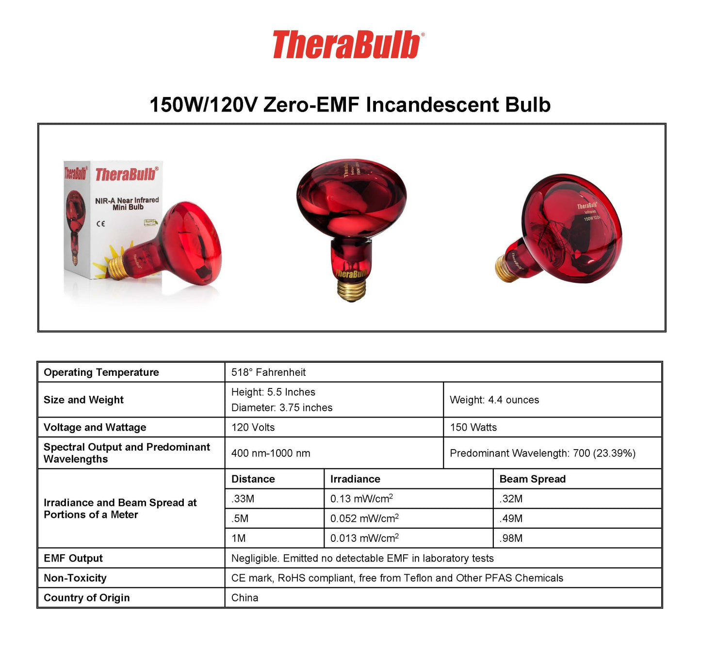 TheraBulb 150W Near Infrared Bulb