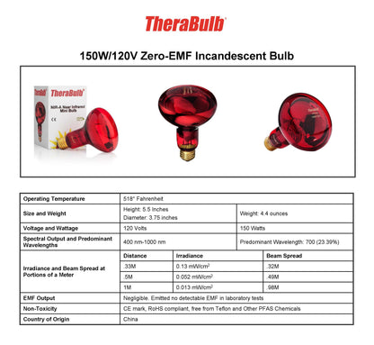 TheraBulb 150W Near Infrared Bulb