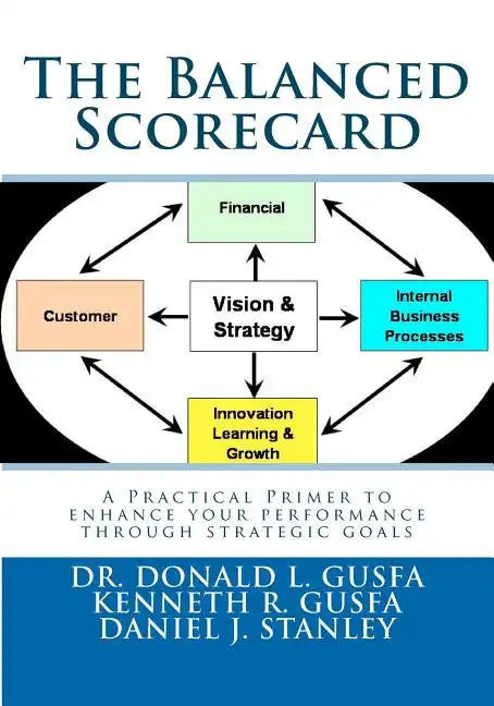 The Balanced Scorecard: A Practical Primer to enhance your performance through strategic goals - Paperback