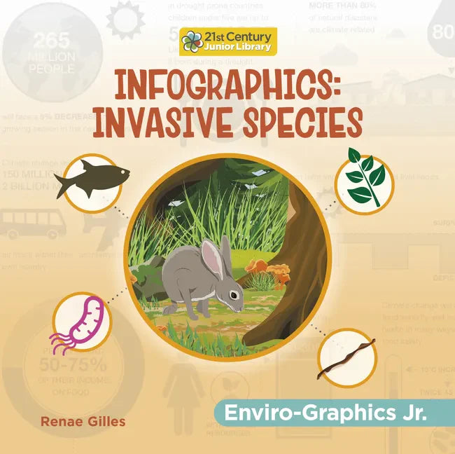 Infographics: Invasive Species - Library Binding