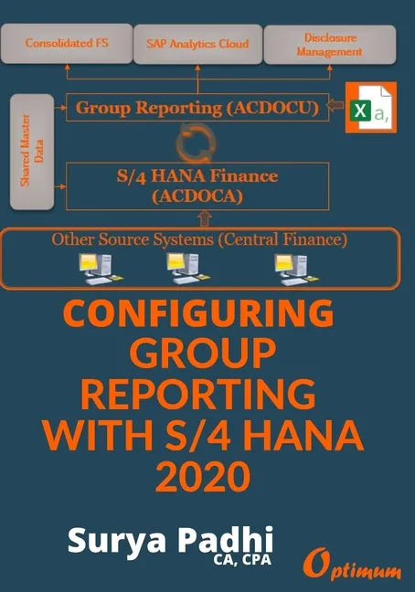 Configuring Group Reporting With S/4 HANA 2020 - Paperback