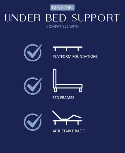 Restonic ComfortCare Hybrid Restful Nights Firm Queen Mattress