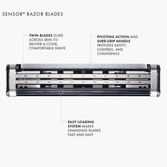 20-Pack: Gillette Sensor Razor Refill Cartridges