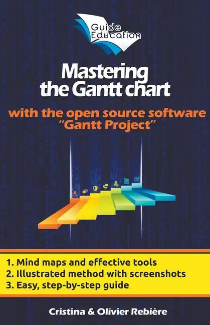 Mastering the Gantt chart - Paperback
