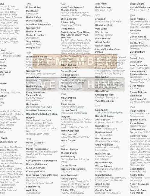 Remember Everything: 40 Years Galerie Max Hetzler - Hardcover