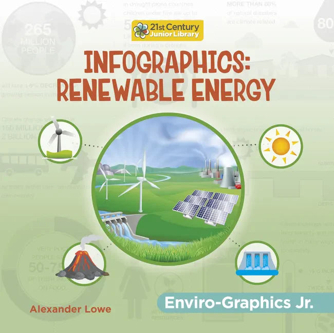 Infographics: Renewable Energy - Library Binding