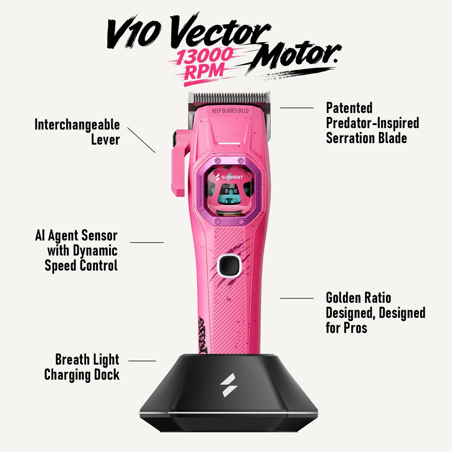 SUPRENT Vice Edition Clipper Trimmer Combo HC976PX