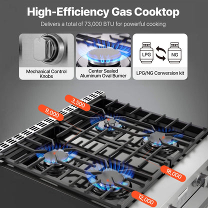30-Inch Stainless Steel Convection Gas Range Oven With 4-Sealed Burners (SAK25187)
