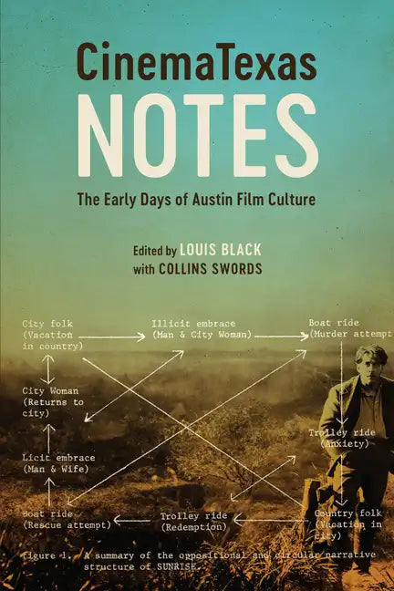 CinemaTexas Notes: The Early Days of Austin Film Culture - Hardcover