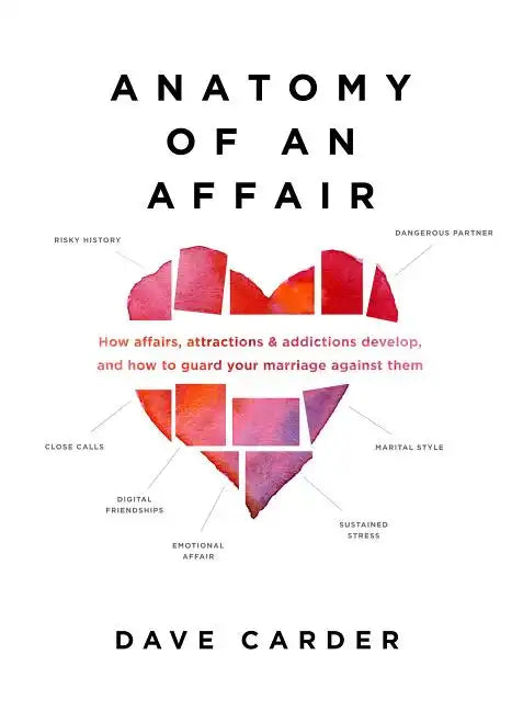 Anatomy of an Affair: How Affairs, Attractions, and Addictions Develop, and How to Guard Your Marriage Against Them - Paperback
