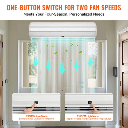36-Inch 110V Commercial 2-Speed 900CFM Indoor Wall-Mounted Air Curtain (SAK63471)