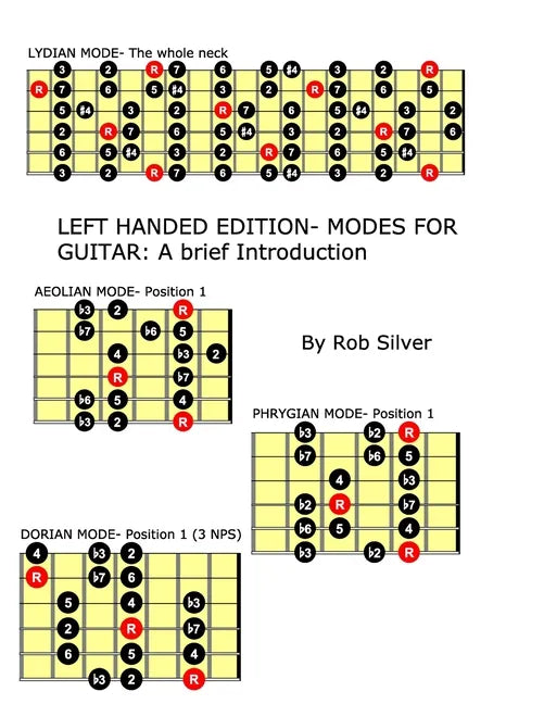 Left Handed Edition- Modes for Guitar: A brief introduction - Paperback