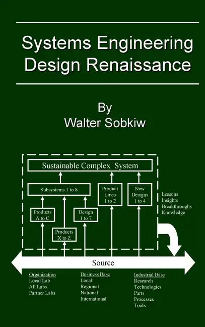 Systems Engineering Design Renaissance - Hardcover