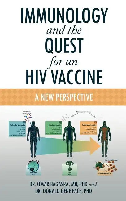 Immunology and the Quest for an HIV Vaccine: A New Perspective - Hardcover