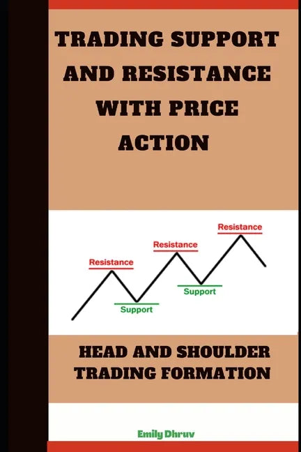 Trading Support and Resistance with Price Action: Head & Shoulder Trading Formation. - Paperback