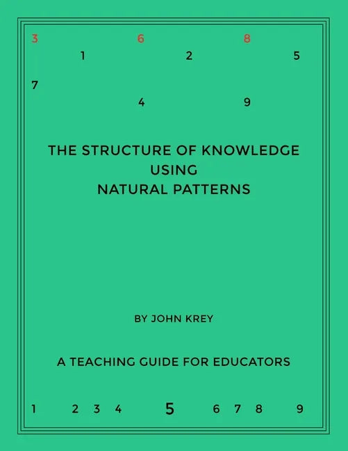 The Structure of Knowledge Using Natural Patterns: A Teaching Guide for Educators - Paperback