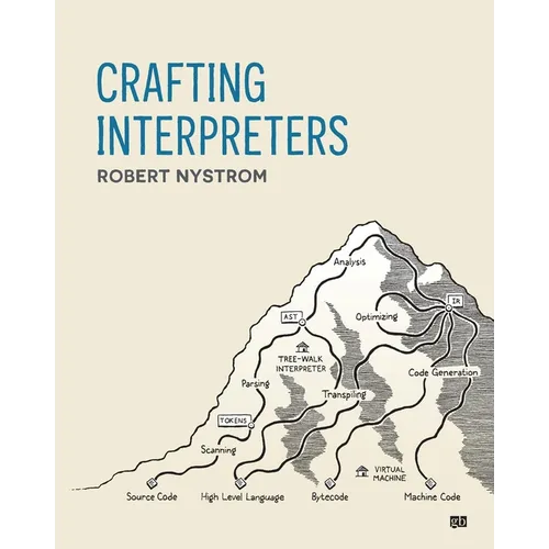 Crafting Interpreters - Paperback