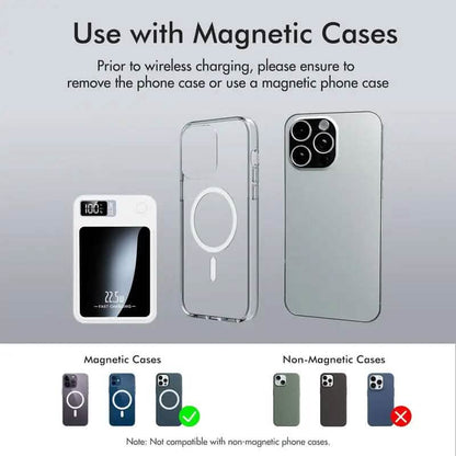 5000mAh Magnetic Wireless Charging Bank 22.5W Fast Charging