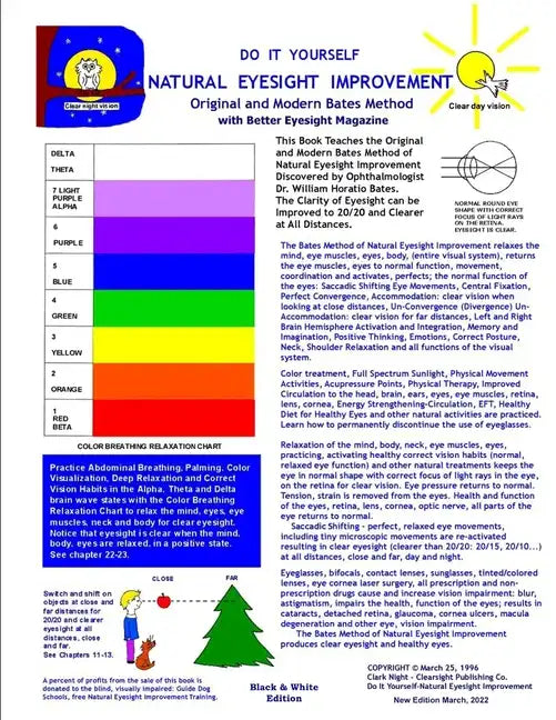 Do It Yourself - Natural Eyesight Improvement - Original and Modern Bates Method: with Better Eyesight Magazine by Ophthalmologist William H. Bates (B - Paperback