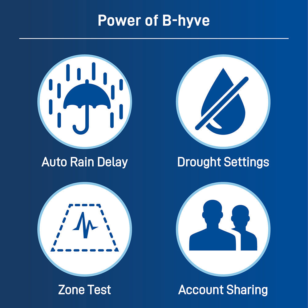 B-hyve XR Smart Indoor/Outdoor Sprinkler Timer 8 Station 57985