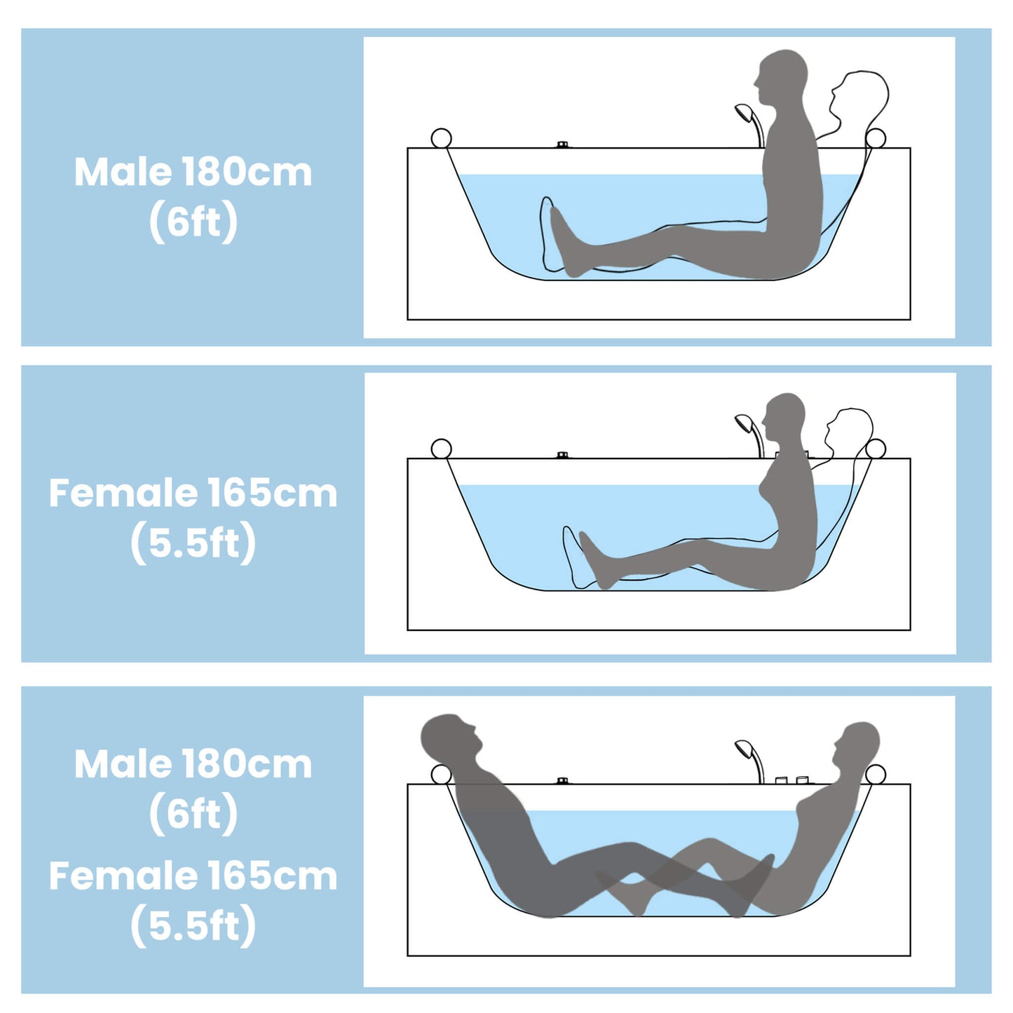 Nuvia Serenity 59-Inch 2-Person Acrylic Corner Whirlpool 16-Jet Hydromassage Bathtub With Heater Rainbow Light (SAK12058)