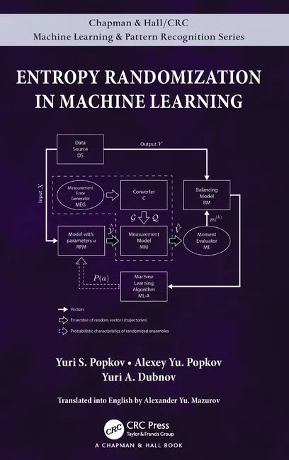Entropy Randomization in Machine Learning - Hardcover