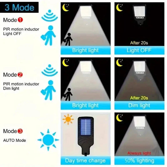 6-Pack: Solar Powered Motion Sensor Outdoor Garden Light with 108 COB LED Lights