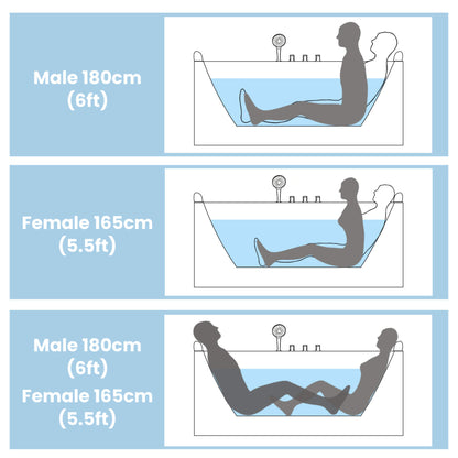 Nuvia 61-Inch 2-Person Acrylic Whirlpool Massage Bathtub With 16 Water Jets And LED Lights (SAK15780)