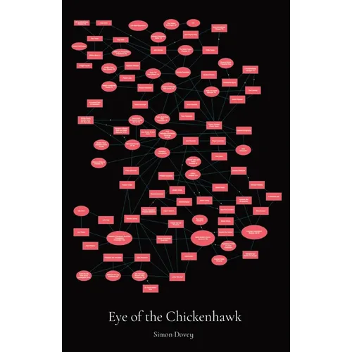 Eye of the Chickenhawk - Paperback