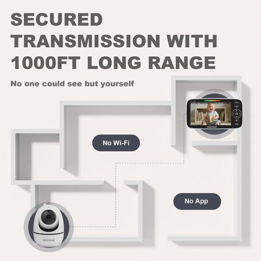 Baby Monitor with Camera and Audio - 5 inch 720P Video Baby Monitor, No WiFi, 48H Battery Life, Night Vision, Two Way Talk, Remote Pan Tilt Zoom, Thermal Monitor，1000 ft Range （530）