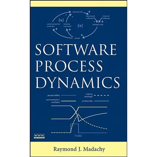 Software Process Dynamics - Hardcover