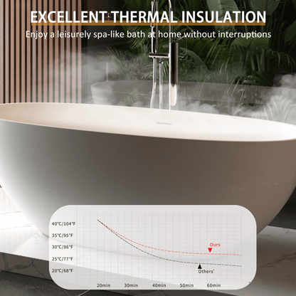 Nuvia Virella 65-Inch Luxury Freestanding Soaking Bathtub With Overflow And Pop-Up Drain (SAK69451)
