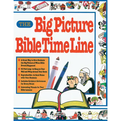 The Big Picture Bible Timeline - Paperback
