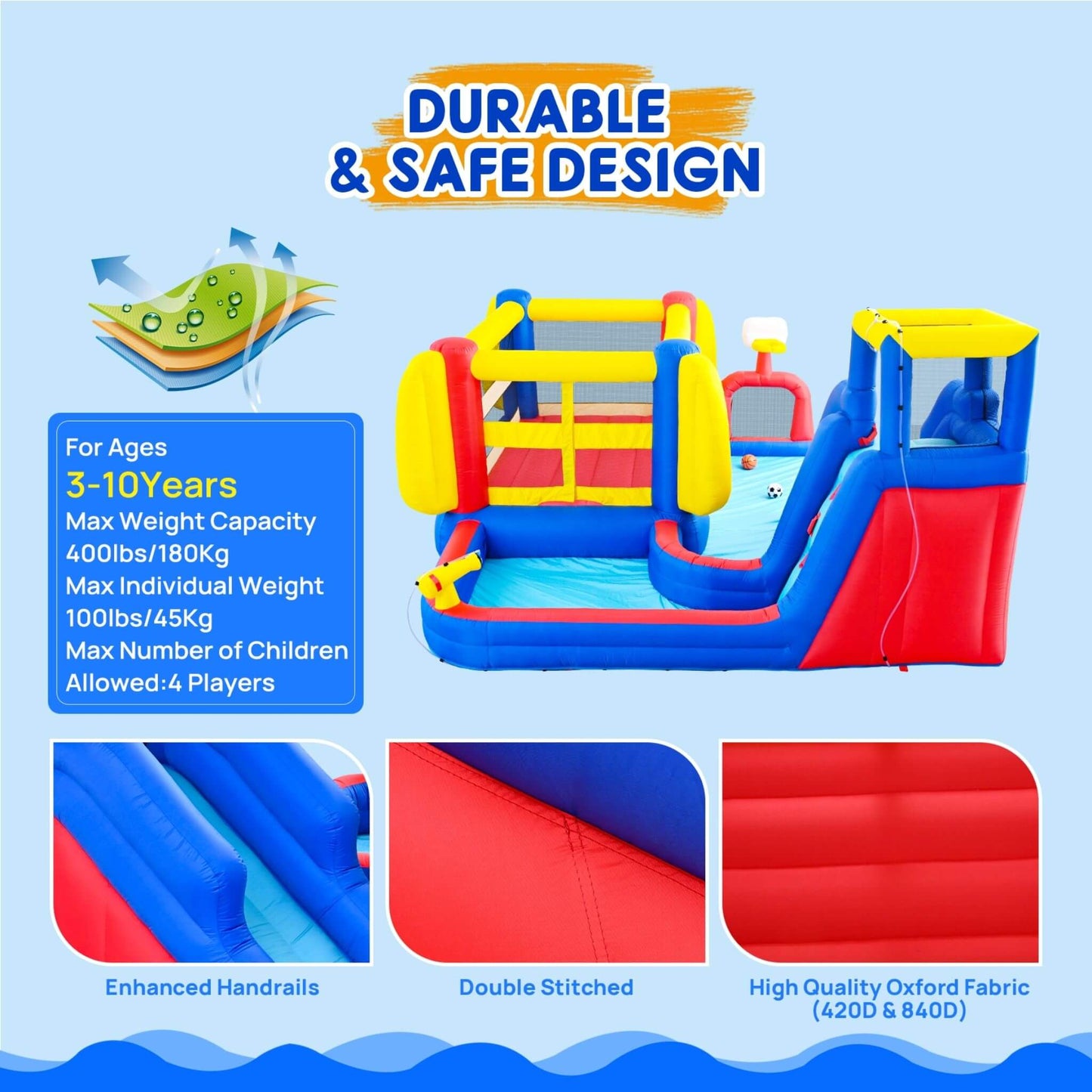 7-in-1 Inflatable Water Park with Slide, Pool, And Bounce House (SAK74216)