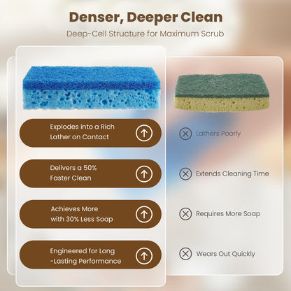 Metflavor Kitchen Sponges, 12 Count, Non-Scratch Scrub Sponge, Dual Sided Cleaning Sponges for Dishes, Kitchen, Bathroom
