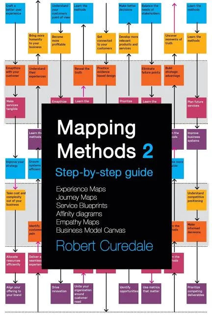Mapping Methods 2: Step-by-step guide Experience Maps Journey Maps Service Blueprints Affinity Diagrams Empathy Maps Business Model Canva - Paperback